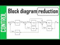 Block diagram reduction - Automatic Control