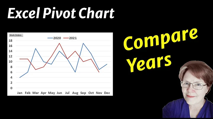 Compare Years in Excel Pivot Chart - Step by Step Line Chart