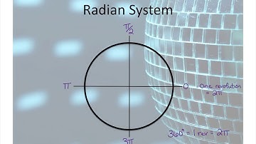 Rotational Kinematics Part II
