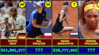 Топ-50 самых богатых теннисистов всех времен (ATP и WTA)!