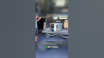 Bitcoin Mining EXPLAINED: Daily, Monthly, & Annual Earnings! #shorts