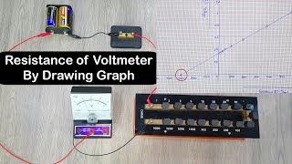 FSC Physics Practical - To find the resistance of a voltmeter by drawing graph between R and I/V
