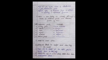 NCERT Class 8 Science chapter Reaching Rhe Age Of Adolescence // Question And Answer //