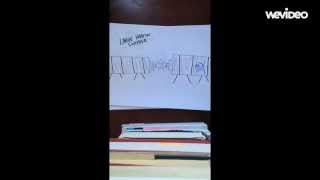 AST201 Term Project
