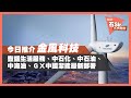 今日推介金風科技 ｜豐盛生活服務、中石化、中石油、中海油、GX中國潔能最新部署