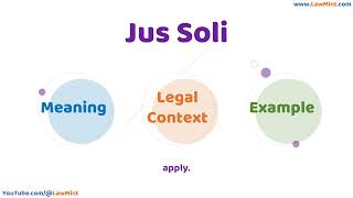 Jus Soli Meaning Legal Context & Example Legal Terms Simplified @LawMint