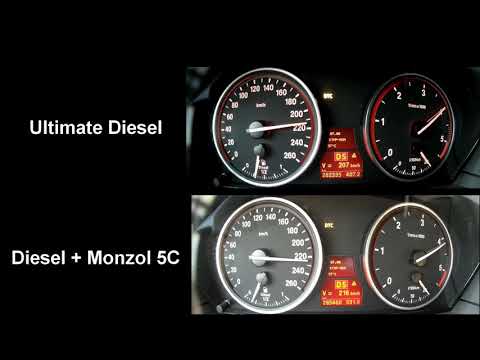 Vergleich von Ultimate Diesel zu Normal-Diesel + Monzol 5C (Dieseladditiv) mit BMW 530d E61