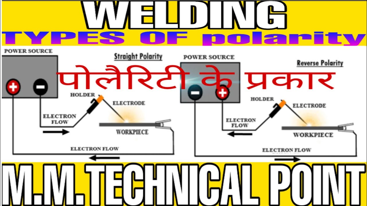 WELDING what is polarity and how many types of polarity YouTube