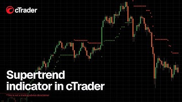 Supertrend indicator in cTrader