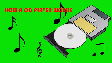 How Does a CD Player Work? | The Science Behind the Music