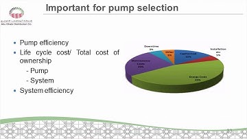 Pump selection and life cycle cost