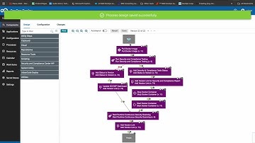 Bringing true DevSecOps: SCC Workload protection + DevOps Automation