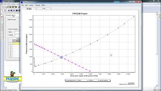 [LENGO] | PIPESIM - Construct IPR&OPR Curve
