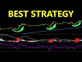 Best High Probability Profitable Trading Strategy - MACD+RSI+200 EMA