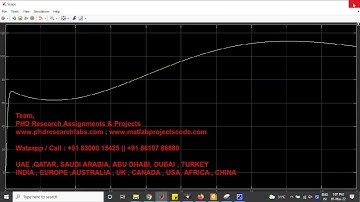 Speed controller of DC motor using fractional order PID controller based on particle swarm optimizat