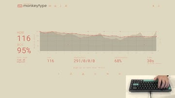 dk Saru Switch Sound Test (Stock) - ai03 Vega