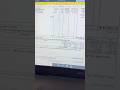 GST Analysis in Tally Prime | show gst analysis in sales invoice | print me gst analysis show kare