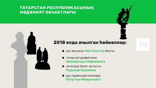 Видео Объекты культуры татарский (автор: Журнал Сююмбике)