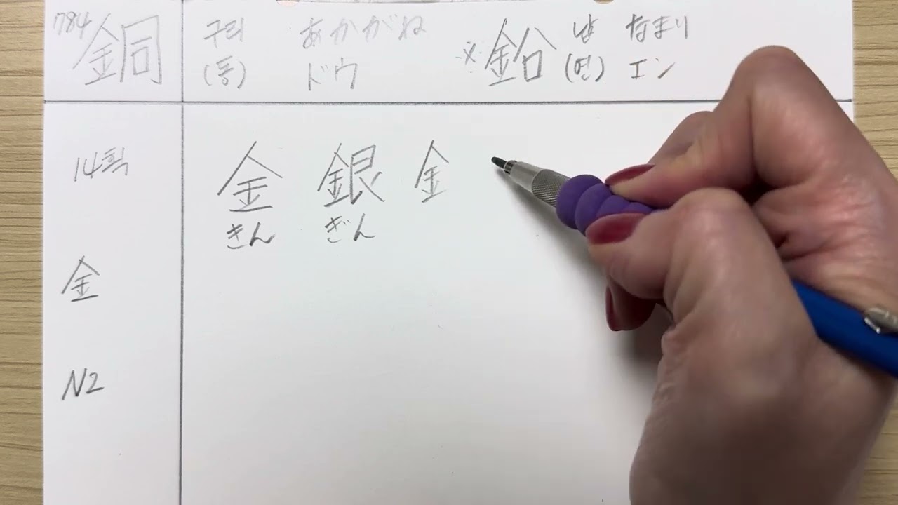 Japanese Today] 784 / 銅 / Copper, as in gold, silver, and copper