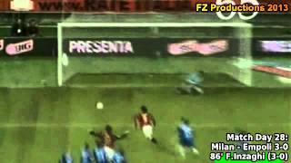 Serie A 2005-2006, day 28 Milan - Empoli 3-0 (F.Inzaghi 2nd goal)