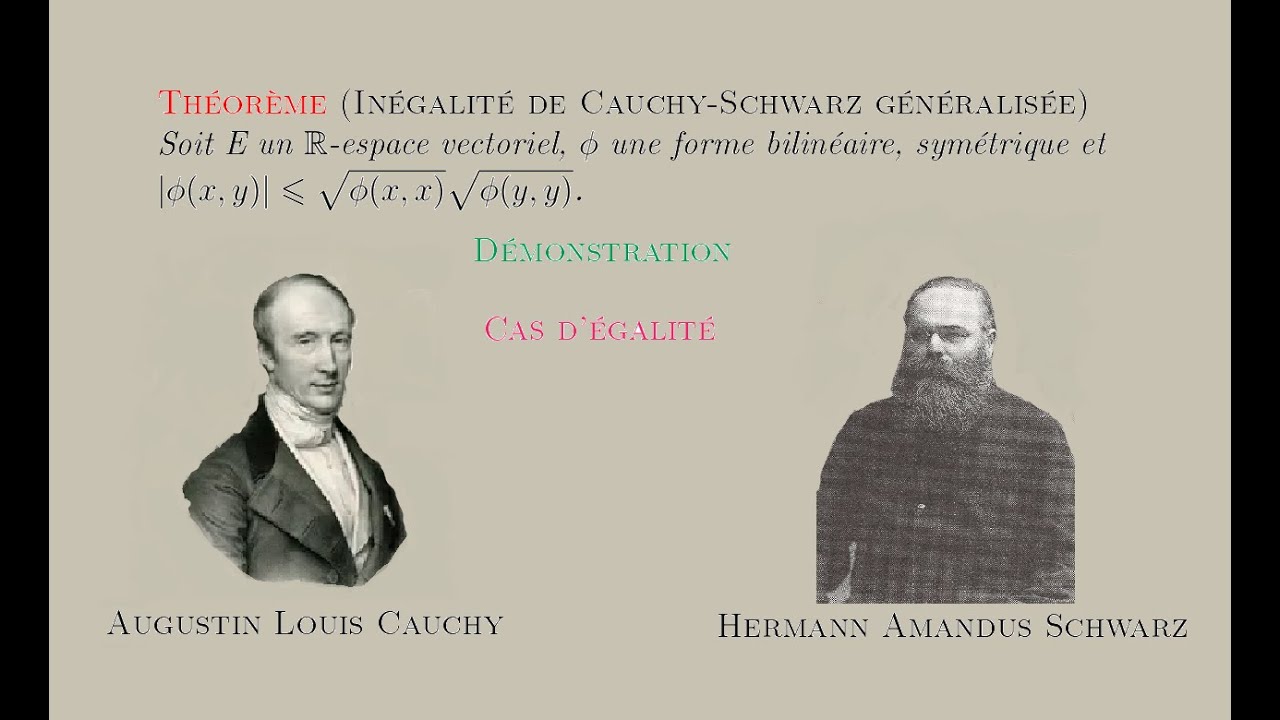 Théorème d'inégalité de CauchySchwarz généralisée Démonstration et — free download