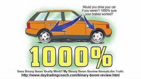 Binary Boom Review - A Binary Options SCAM?