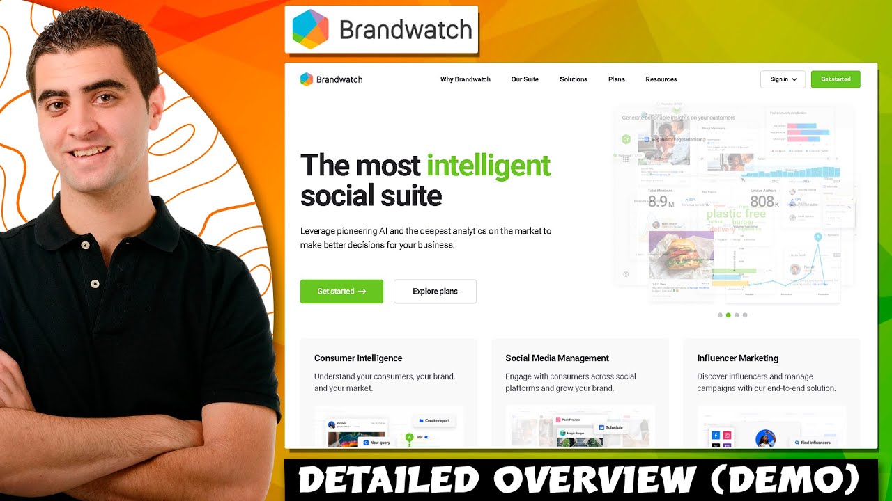 Демонстрация Brandwatch — ИИ для бизнес-маркетинговой аналитики | Плюсы и минусы (подробный обзор)