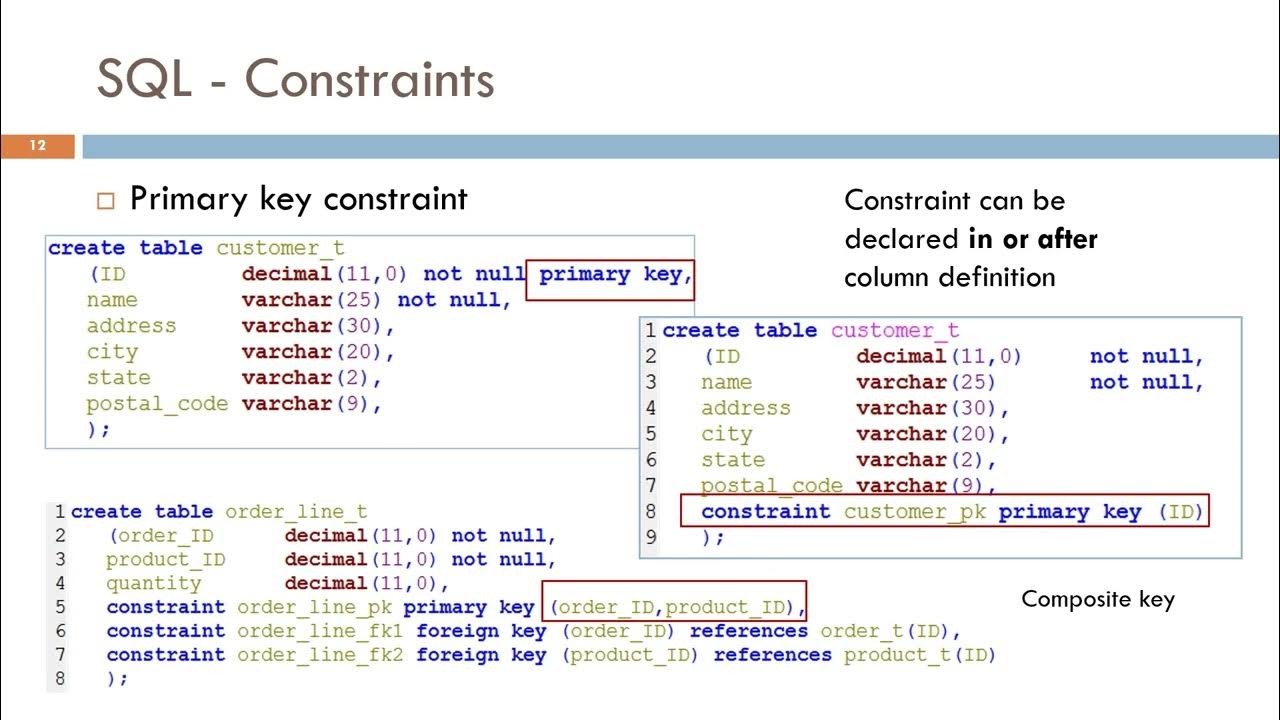 SQL DDL : Constraints - YouTube