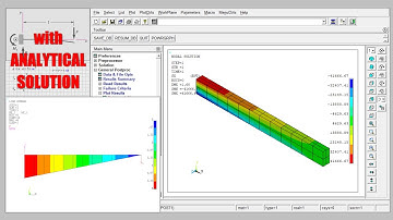 ANSYS Mechanical APDL | Cantilever Beam | End Load