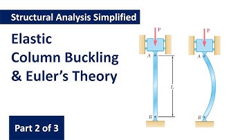 Elastic Column Buckling & Euler