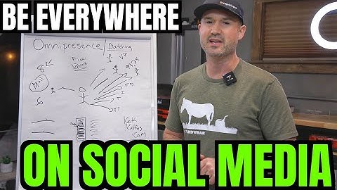 How to Market Your Business On Social Media | Omnipresence Strategy