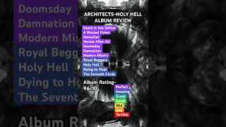 Architects-Holy Hell Album Review
Architects-Holy Hell Album Review Architects-Holy Hell Album Review