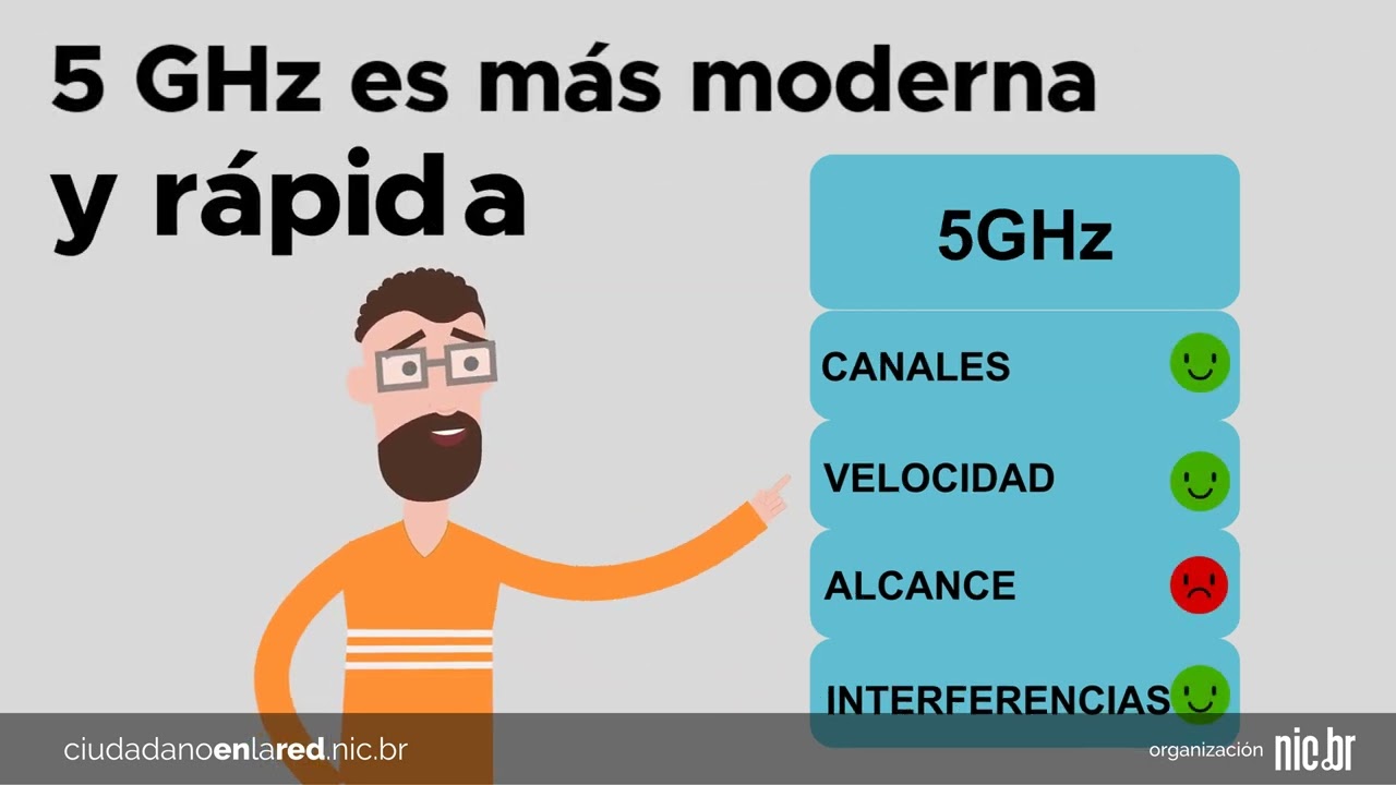 Bandas Wi-Fi de 2,4GHz y 5GHz