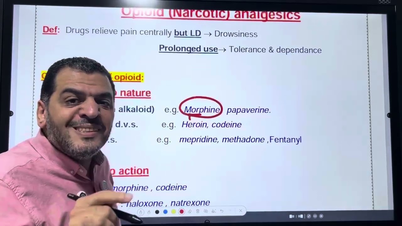CNS ( Opioids -1 ) Zag