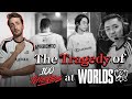 100 Thieves' World Championship Journey 📉