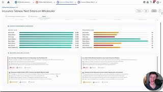 Tableau Next Extensions for Insurance