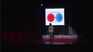 Celebrity Following Your Flock | Fatima Conteh | TEDxYouth@BrookhouseSchool Profile
