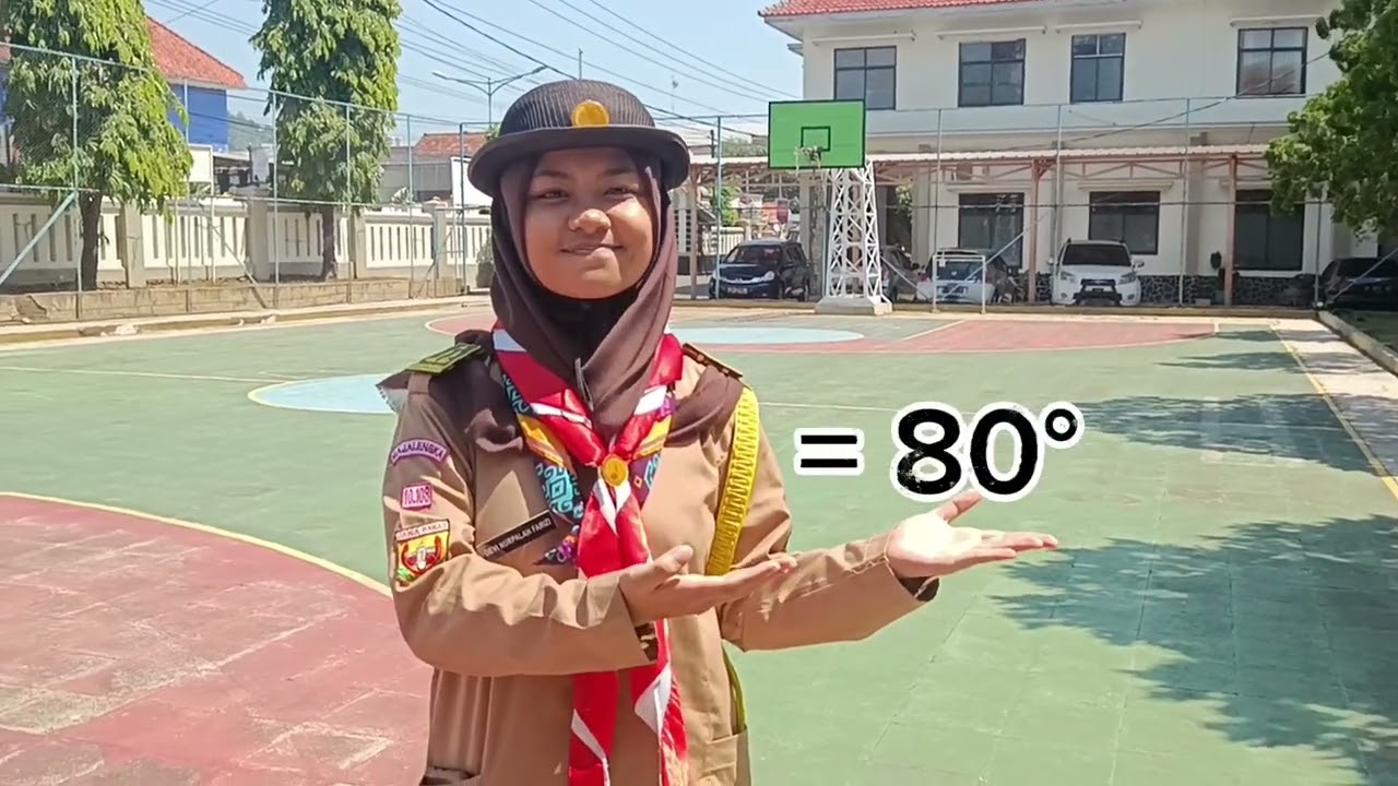 Cara menggunakan Kompas dan Teknik Menaksir