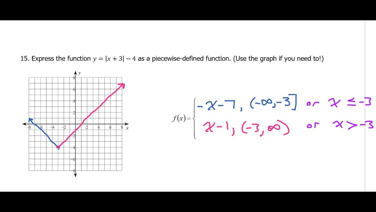 quiz-a-15-write-an-absolute-value-function-as-a-piecewise-function