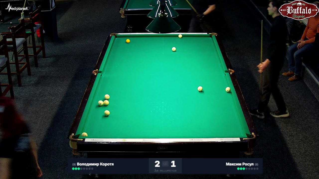 Чемпіонат Закарпатської області Комбінована піраміда 2026