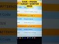 data analytics k scheme diploma | data analytics k scheme |data analytics k scheme msbte | update