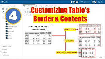 ODS in SAS - 4| Edit the Table, Grid and Content in a ODS Styletemplate | Learnerea
