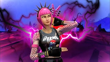 Best 60FPS Non Claw CIRCLE EDITOR! | #VVS #Bulldog.ggs