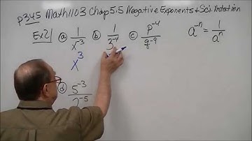 M1103 Chap 5.5 Negative Exponents & Scientific Notation