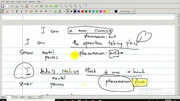Mental, Verbal, Behavioral, Existential, Causative and Relational Process in Transitivity Analysis