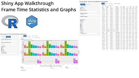 Interactive Frame Time Stats and Graphs Shiny App Walkthrough