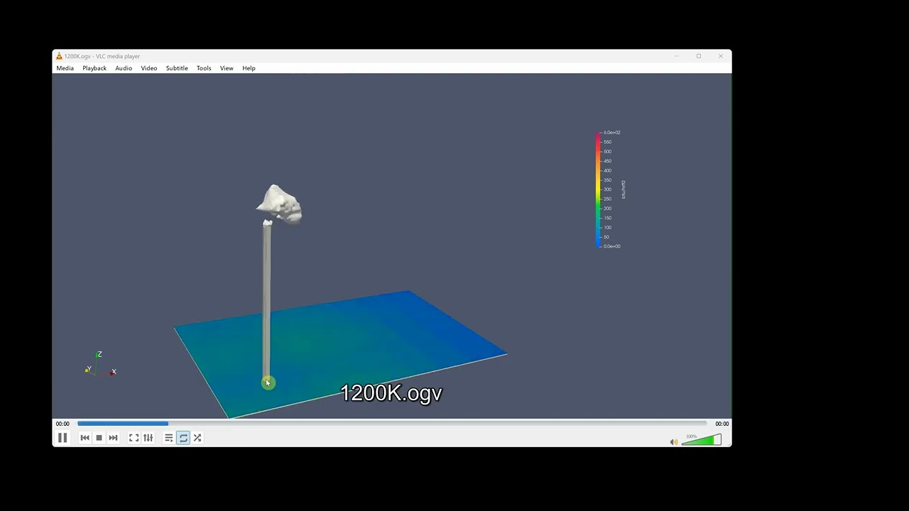 C3D Tutorial of Hydrogen Flare with Experiment Comparison