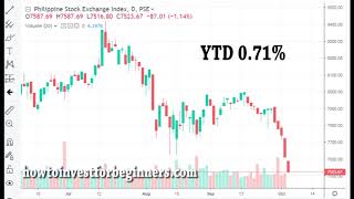 WHAT TO DO WHEN STOCKS GO DOWN?