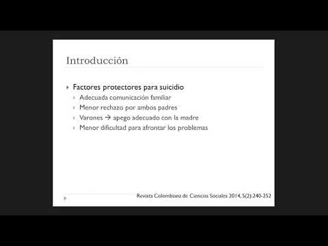 Video: Suicidio Prolongado. Reflexiones Psicoanalíticas Sobre Un Desastre