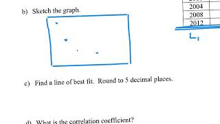 A2 2.5b scatterplots-line of regression